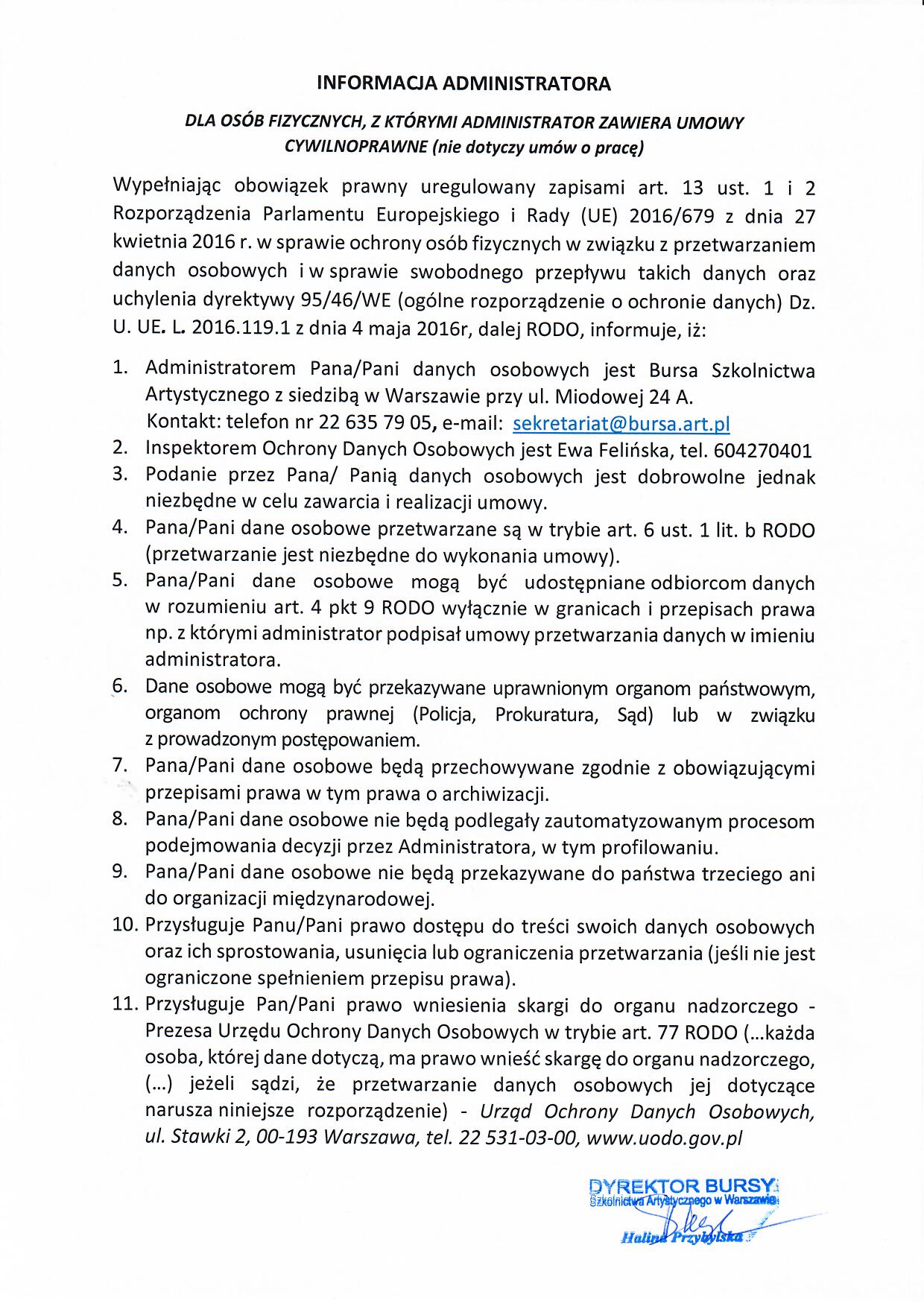 ochrona danych osobowych 2021