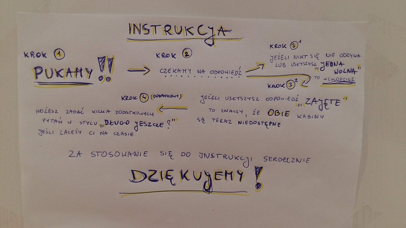 instrukcja